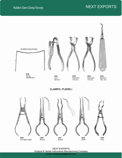 Rubber Dam Clamp Forceps